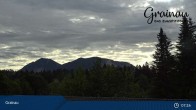 Archived image Webcam Panoramic view of Grainau 06:00