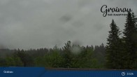 Archived image Webcam Panoramic view of Grainau 12:00