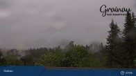 Archived image Webcam Panoramic view of Grainau 06:00