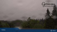 Archived image Webcam Panoramic view of Grainau 08:00
