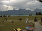 Archived image Webcam Salenberghof, Lake Forggensee 09:00