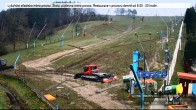 Archived image Webcam Stupava slope 05:00
