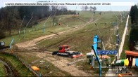 Archived image Webcam Stupava slope 06:00
