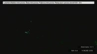 Archiv Foto Webcam Stupava Piste 01:00