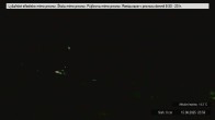 Archived image Webcam Stupava slope 23:00