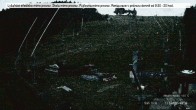 Archiv Foto Webcam Stupava Piste 03:00