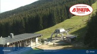 Archived image Webcam Ski Resort Ramzová 08:00
