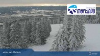 Archiv Foto Webcam Winter Park Martinky 07:00