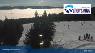 Archiv Foto Webcam Winter Park Martinky 08:00