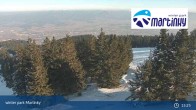 Archiv Foto Webcam Winter Park Martinky 14:00