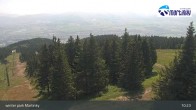 Archiv Foto Webcam Winter Park Martinky 10:00