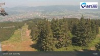 Archiv Foto Webcam Winter Park Martinky 14:00