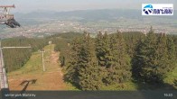 Archiv Foto Webcam Winter Park Martinky 16:00