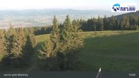 Archiv Foto Webcam Winter Park Martinky 18:00