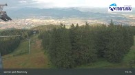 Archived image Webcam Martinky, Winter Park 02:00