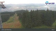 Archived image Webcam Martinky, Winter Park 06:00