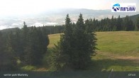 Archived image Webcam Martinky, Winter Park 07:00