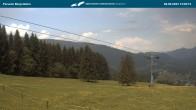 Archiv Foto Webcam Heuberg: Parsenn Bergstation 08:00