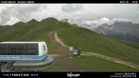 Archived image Webcam Top Station Col de Valvacin 15:00