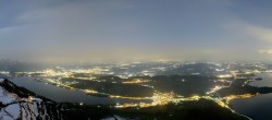 Archiv Foto Webcam Rigi-Kulm: Panorama vom Sendeturm 03:00
