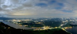 Archived image Webcam Rigi - Panoramic View 23:00
