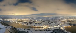 Archiv Foto Webcam Rigi-Kulm: Panorama vom Sendeturm 03:00