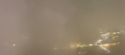 Archived image Webcam Rigi - Panoramic View 03:00