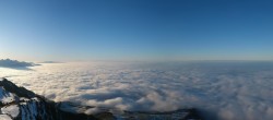 Archiv Foto Webcam Rigi-Kulm: Panorama vom Sendeturm 15:00