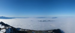 Archived image Webcam Rigi - Panoramic View 13:00