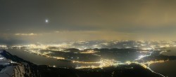 Archiv Foto Webcam Rigi-Kulm: Panorama vom Sendeturm 19:00