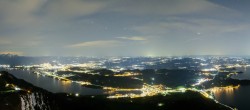Archiv Foto Webcam Rigi-Kulm: Panorama vom Sendeturm 01:00