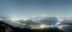 Archiv Foto Webcam Rigi-Kulm: Panorama vom Sendeturm 01:00