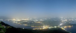 Archiv Foto Webcam Rigi-Kulm: Panorama vom Sendeturm 01:00