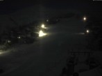 Archived image Webcam Rosswald - ski run 06:00