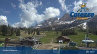 Archived image Webcam Carezza: Paolina Base Station 10:00