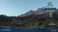 Archiv Foto Webcam Carezza: Talstation Paolina 02:00