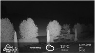 Archiv Foto Webcam Winterberg: Talstation Ruhrquelle 03:00