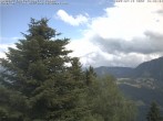 Archived image Webcam Chalet Sybil, Leysin 15:00