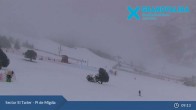 Archived image Webcam Grandvalira Ski Resort: Pi de Migdia 08:00