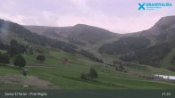 Archived image Webcam Grandvalira Ski Resort: Pi de Migdia 02:00