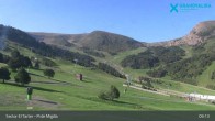 Archived image Webcam Grandvalira Ski Resort: Pi de Migdia 08:00