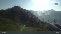 Archived image Webcam Bad Hofgastein: View from Schlossalm 06:00