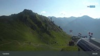 Archived image Webcam Bad Hofgastein: View from Schlossalm 08:00