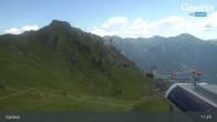 Archived image Webcam Bad Hofgastein: View from Schlossalm 10:00