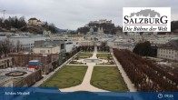 Archived image Webcam Salzburg - Mirabell Palace 08:00