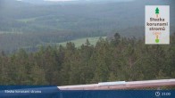 Archiv Foto Webcam Stausee Lipno 19:00