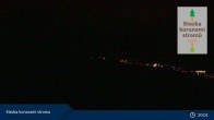 Archived image Webcam Údolní nádrž Lipno 00:00