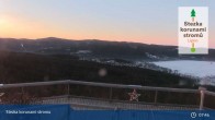 Archived image Webcam Údolní nádrž Lipno 07:00