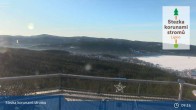 Archived image Webcam Údolní nádrž Lipno 08:00