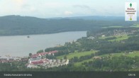 Archiv Foto Webcam Stausee Lipno 08:00